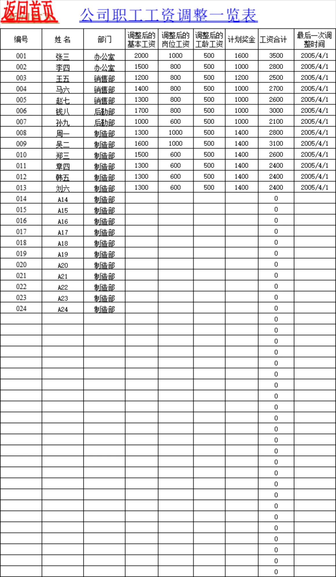 企业通用工资管理系统Excel表格 含职工信息薪资核算统计全套表单 - 第4页