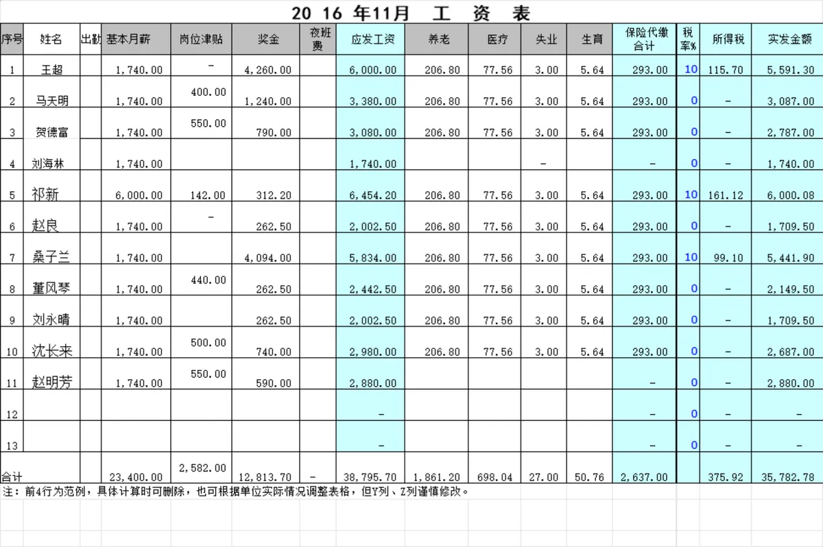 企业员工月度工资核算明细Excel表格 - 第11页