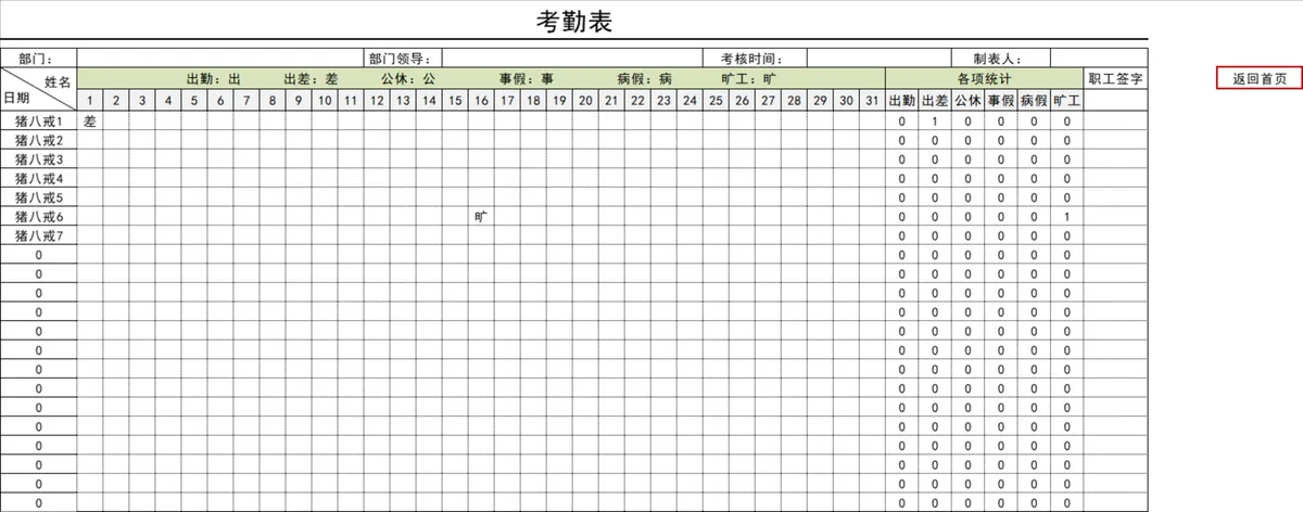 人事行政用表管理Excel表格 含员工基础信息考勤工资统计分析 - 第4页