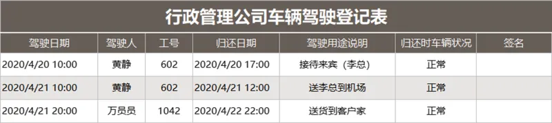 行政管理公司车辆驾驶登记Excel表格 - 封面预览