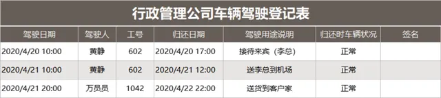 行政管理公司车辆驾驶登记Excel表格 - 封面预览