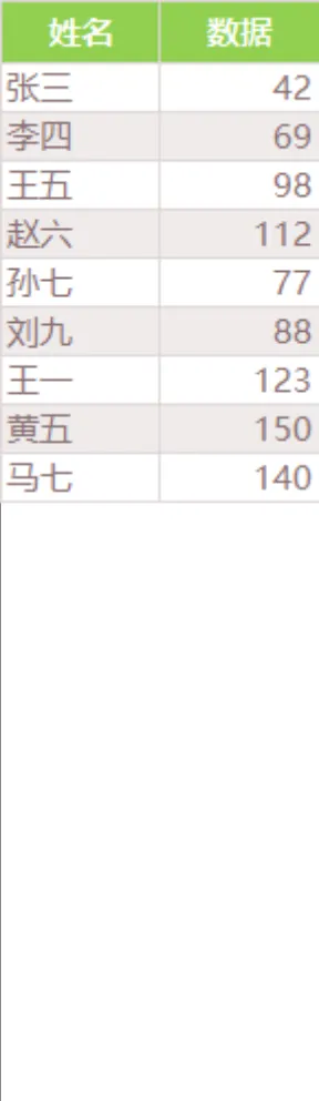 人员姓名对应数据统计登记Excel表格 - 封面预览
