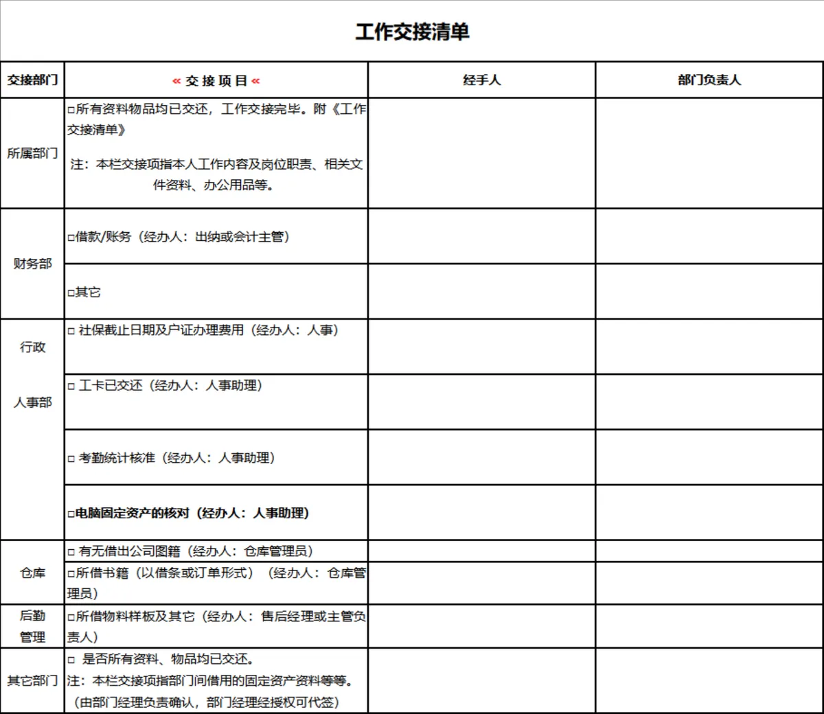 员工离职申请审批表配套工作交接清单Excel表格 - 第2页