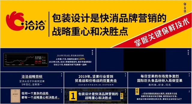 快消品牌包装设计营销战略规划培训课件PPT模板 - 封面预览