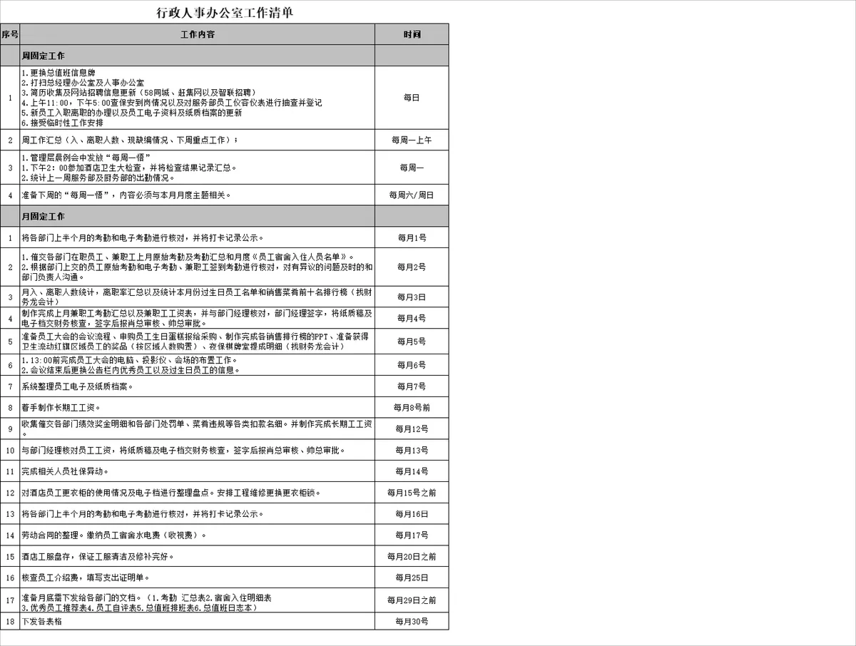行政人事办公室周月固定工作清单Excel表格 - 第1页