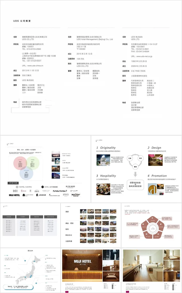 UDS公司概要企业介绍PPT模板 展示旗下子公司基本信息架构 - 封面预览