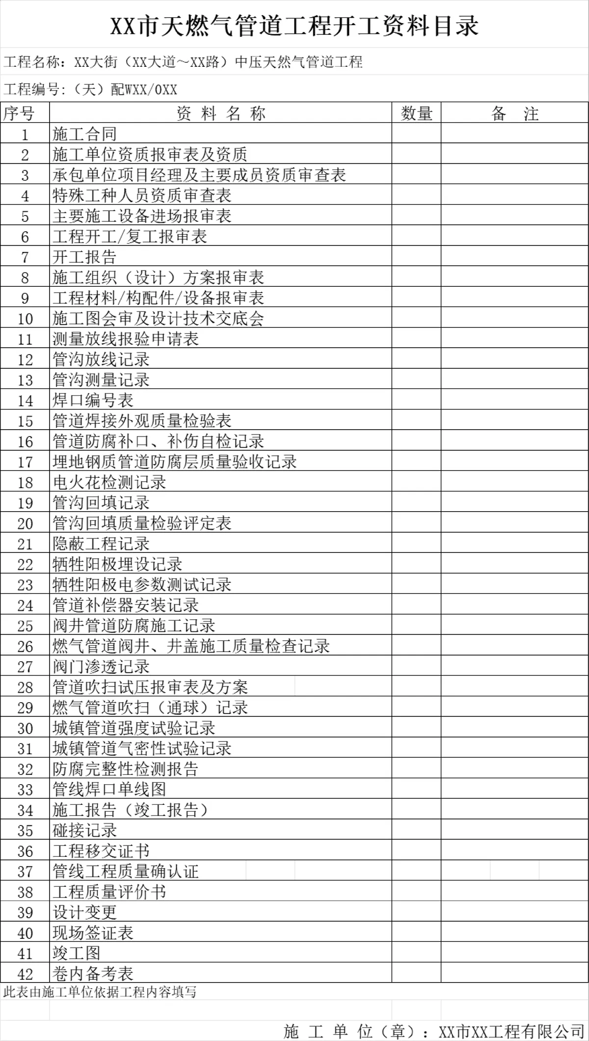 天然气利用工程开工竣工资料目录Excel表格 - 第2页