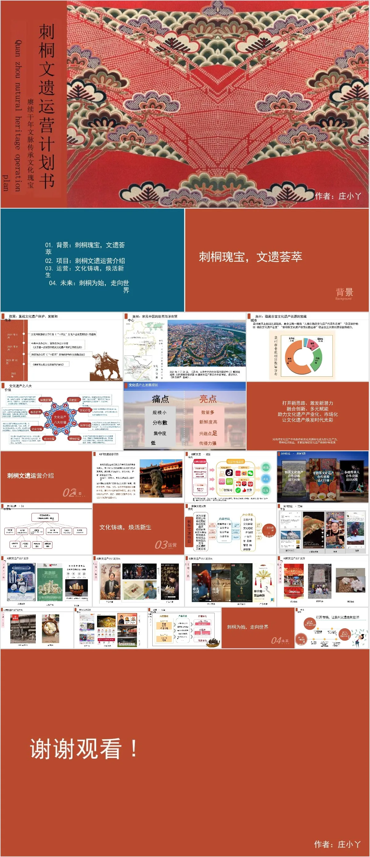 刺桐文遗运营计划书 赓续千年文脉传承文化瑰宝商业策划方案PPT模板 - 模板内页详情长图