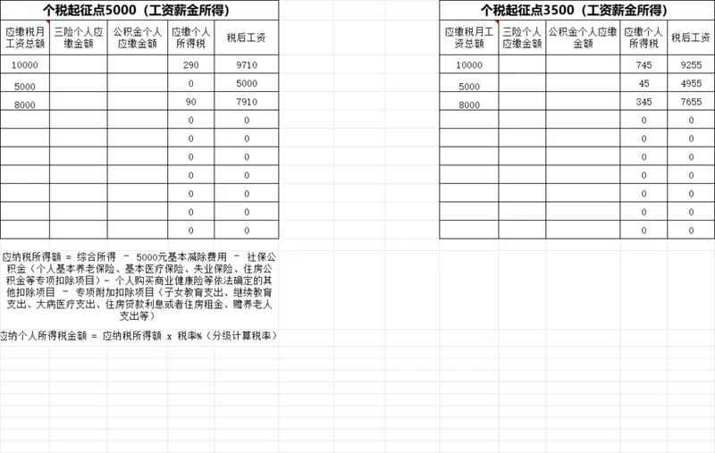 新旧个税起征点对比工资薪金所得核算Excel表格 - 封面预览