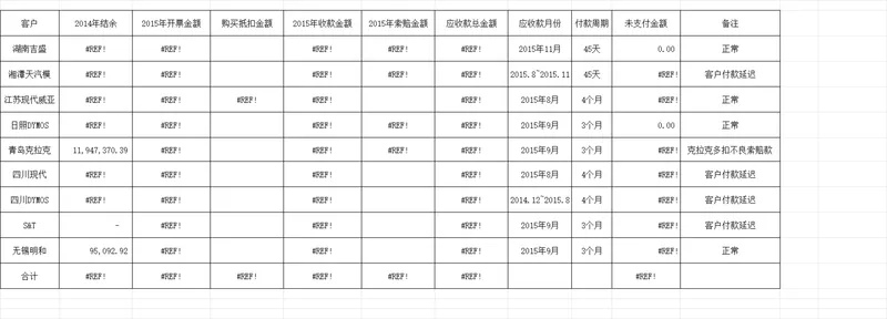 企业客户应收账款明细统计Excel表格 - 封面预览