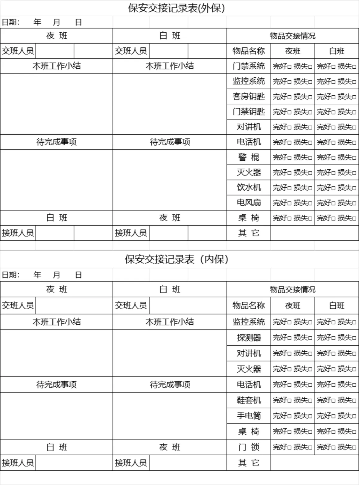 内外保通用保安交接班记录Excel表格 - 第1页