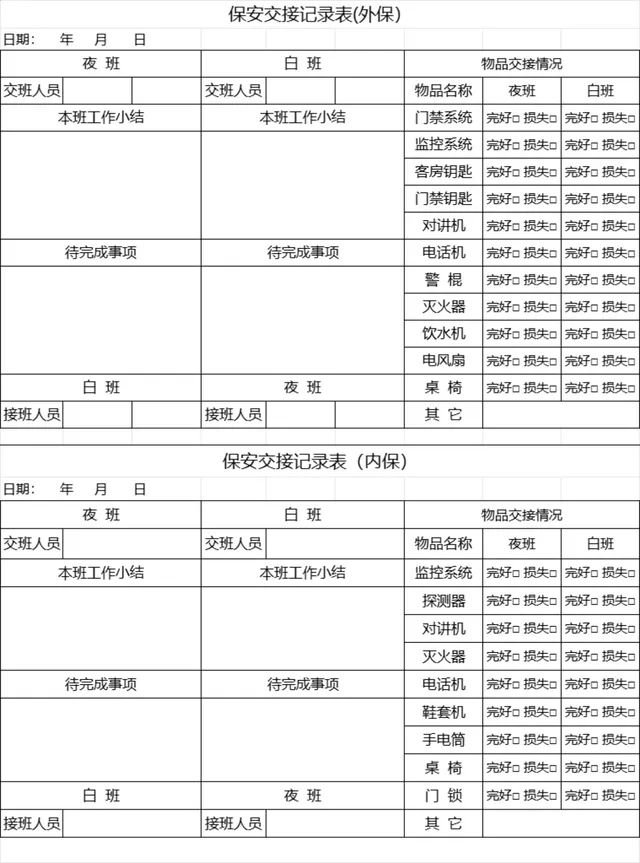内外保通用保安交接班记录Excel表格 - 封面预览