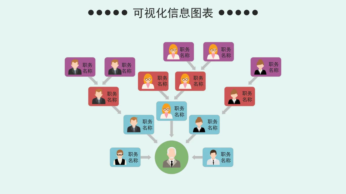 可视化实用流程思维导图PPT图表合集 适用于企业架构梳理与工作汇报演示 - 第17页
