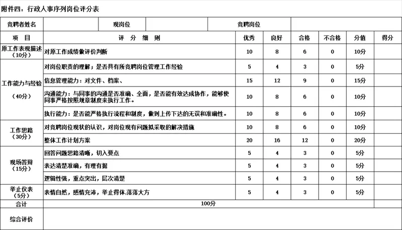 行政人事序列岗位评分Excel表格 企业内部竞聘人员考核评价统计模板 - 封面预览