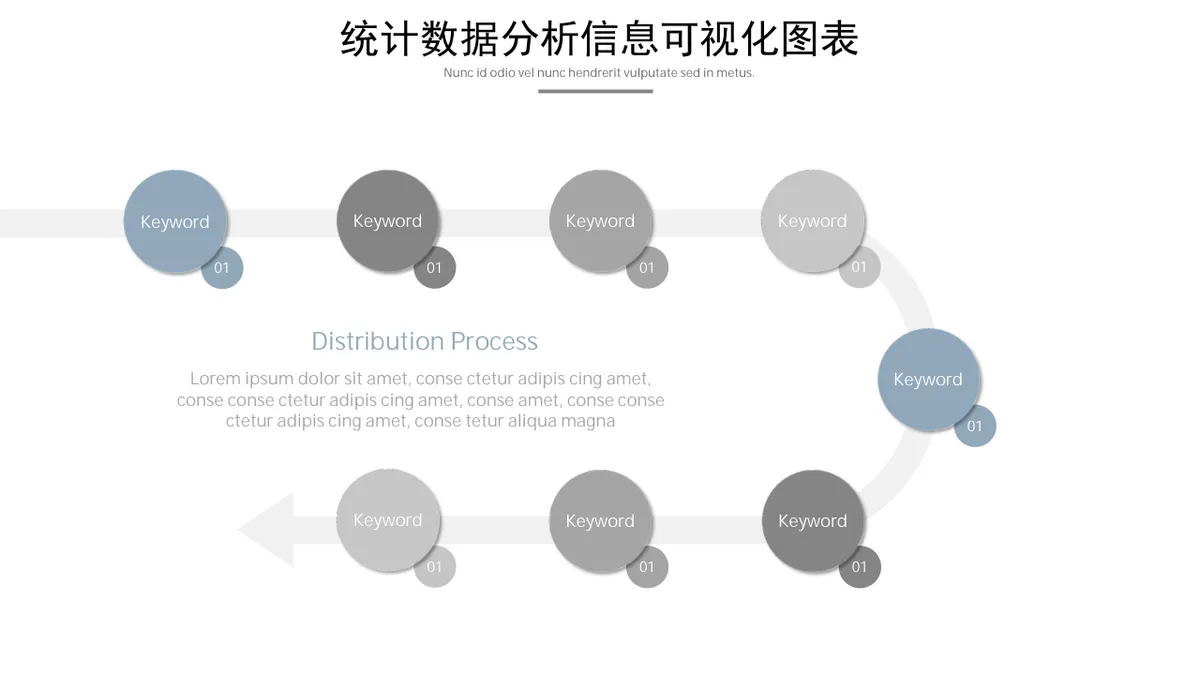 统计数据分析思维导图信息可视化PPT图表集模板 - 第22页