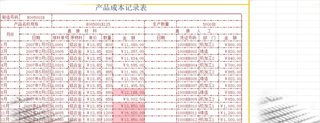 企业生产产品成本记录统计Excel表格 - 封面预览