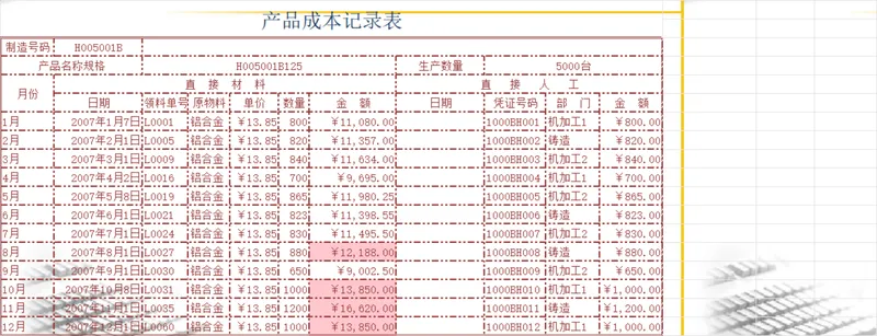 企业生产产品成本记录统计Excel表格 - 封面预览