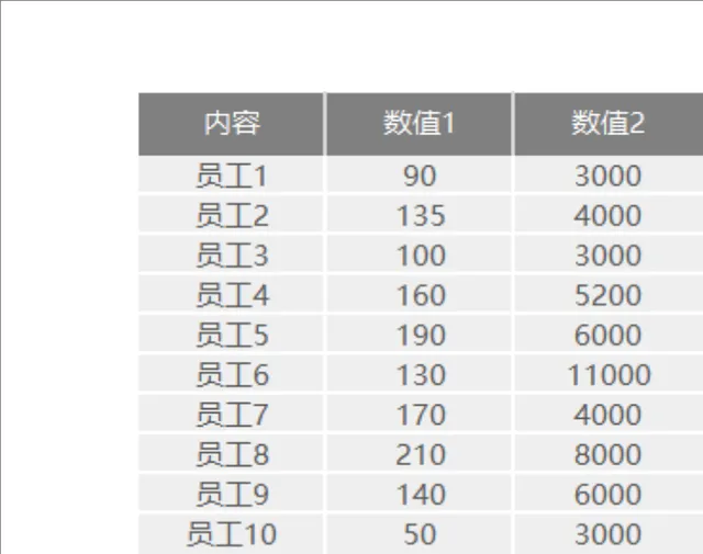 企业员工基础数据统计Excel表格 用于员工信息数值记录与汇总管理 - 封面预览