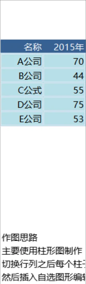 多公司年度数据统计对比Excel表格模板 - 封面预览
