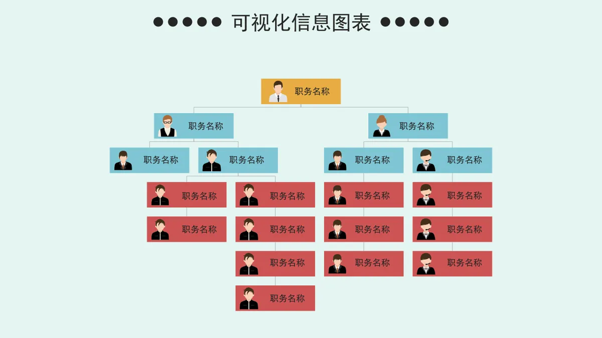 可视化实用流程思维导图PPT图表合集 适用于企业架构梳理与工作汇报演示 - 第2页