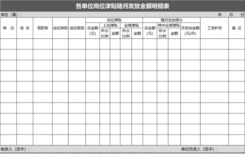 各单位岗位津贴随月发放金额明细Excel表格 - 封面预览