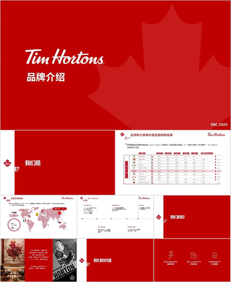 Tim Hortons咖啡品牌介绍企业宣传演示PPT模板 - 封面预览