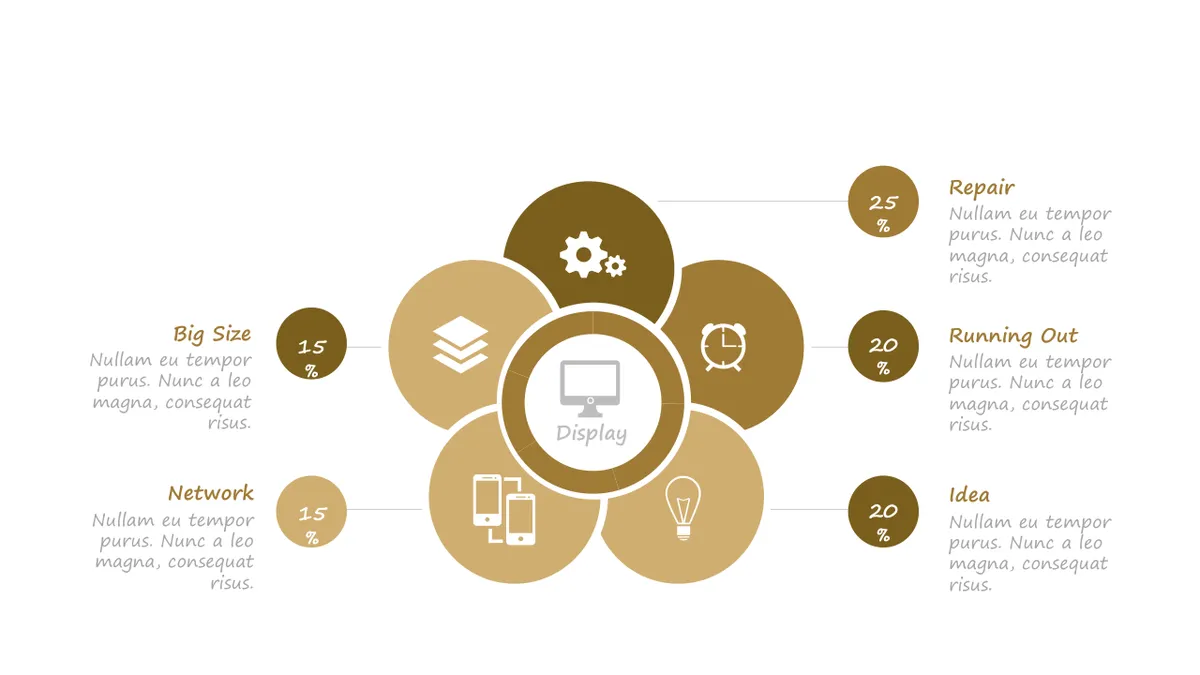 30套咖啡色总分关系数据可视化PPT图表合集 - 第21页