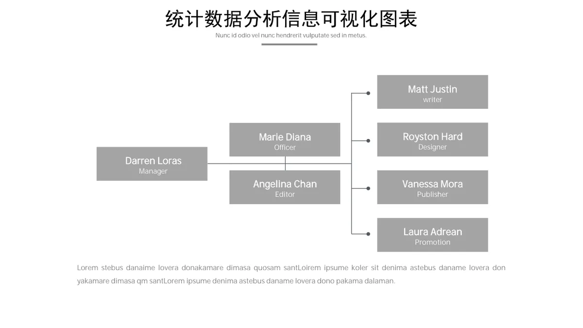 统计数据分析思维导图信息可视化PPT图表集模板 - 第10页