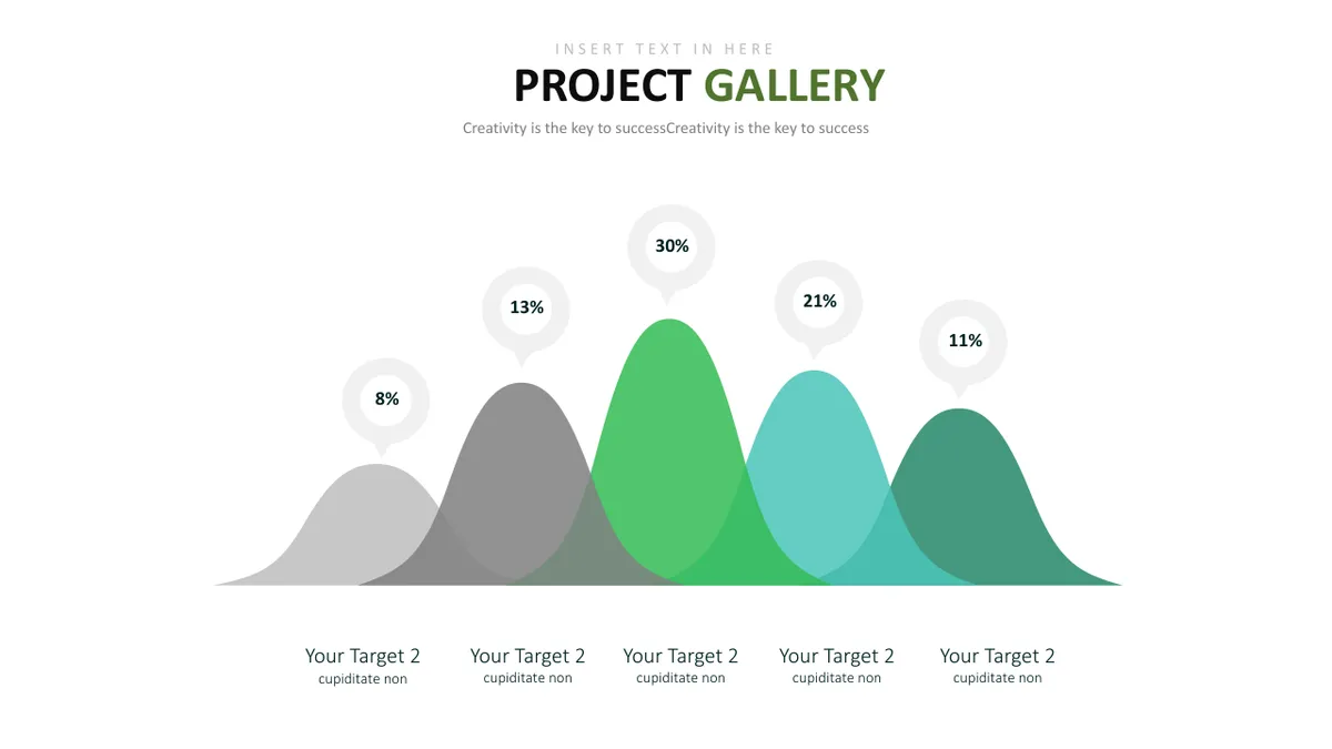 30套绿色并列关系数据可视化PPT图表合集 - 第18页
