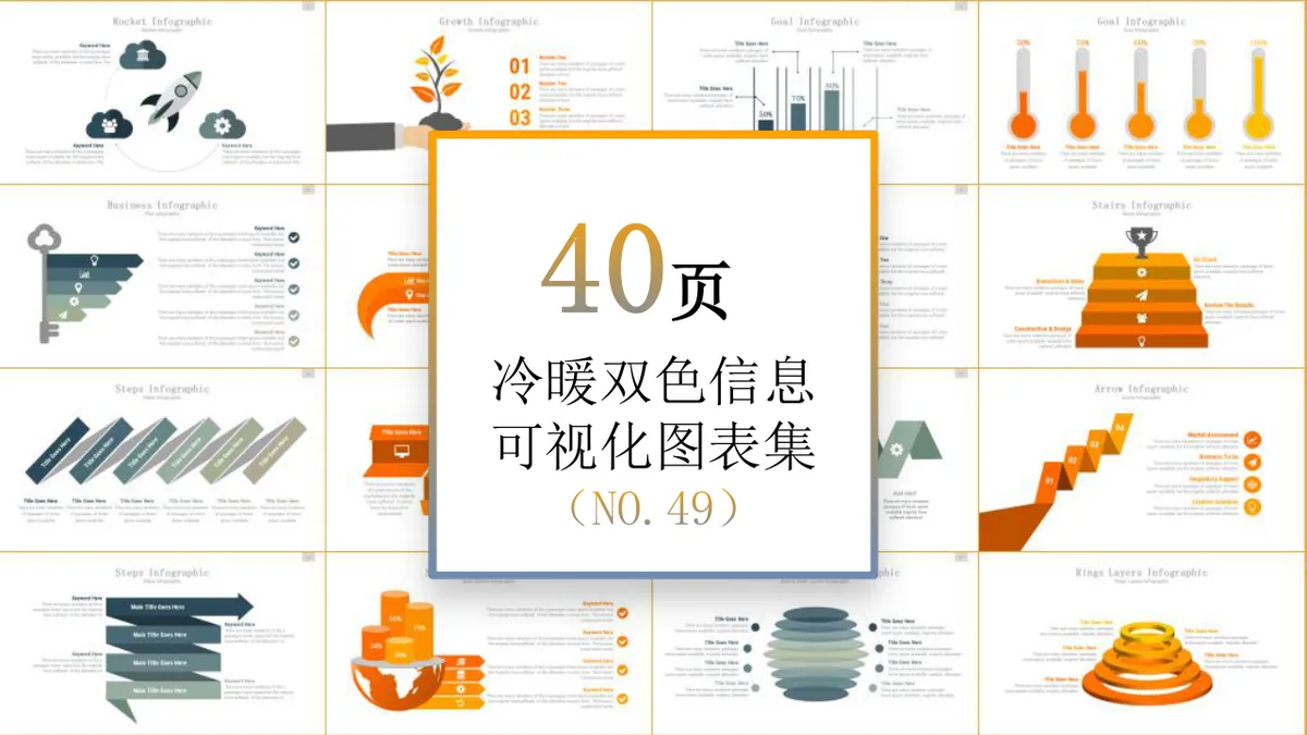 40页冷暖双色信息可视化图表集PPT模板 商务演示数据展示思维导图素材 - 第1页