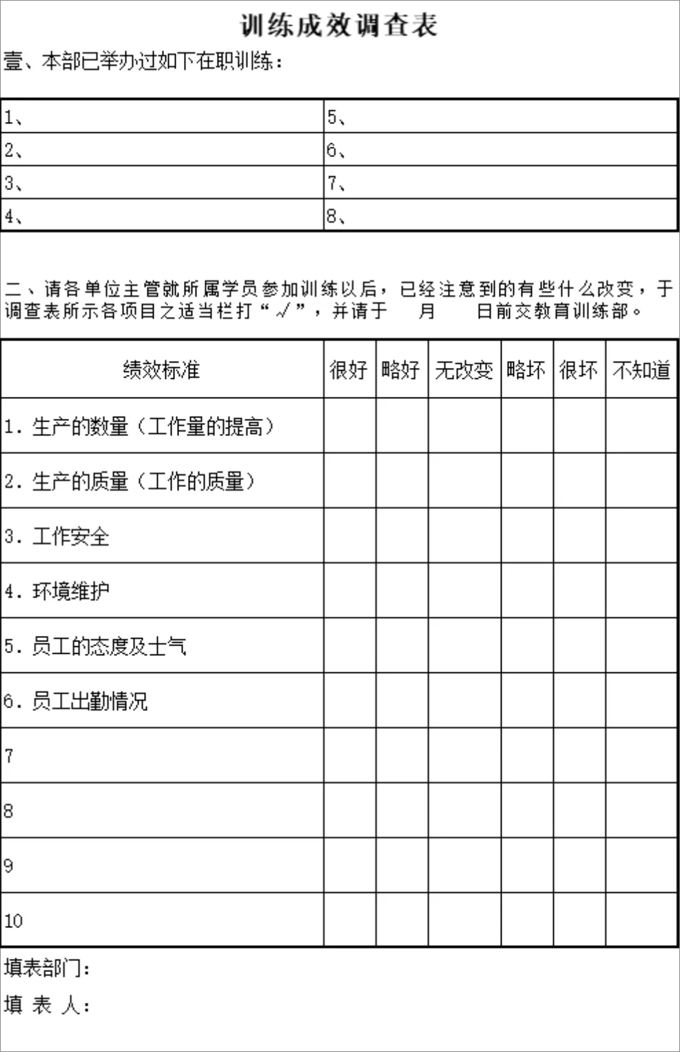 企业在职训练成效调查统计Excel表格 人事行政培训效果评估登记模板 - 第1页