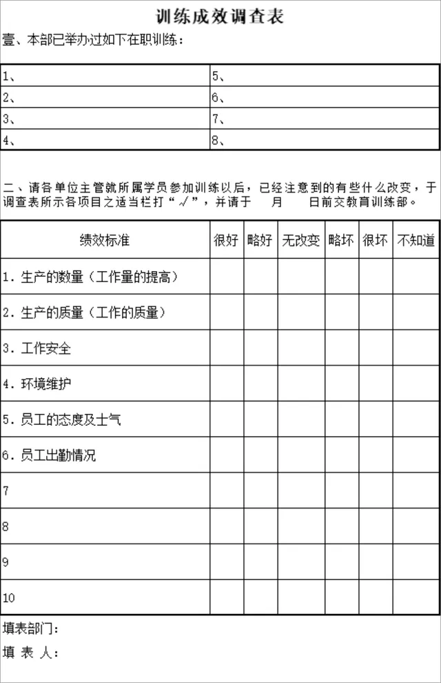 企业在职训练成效调查统计Excel表格 人事行政培训效果评估登记模板 - 封面预览