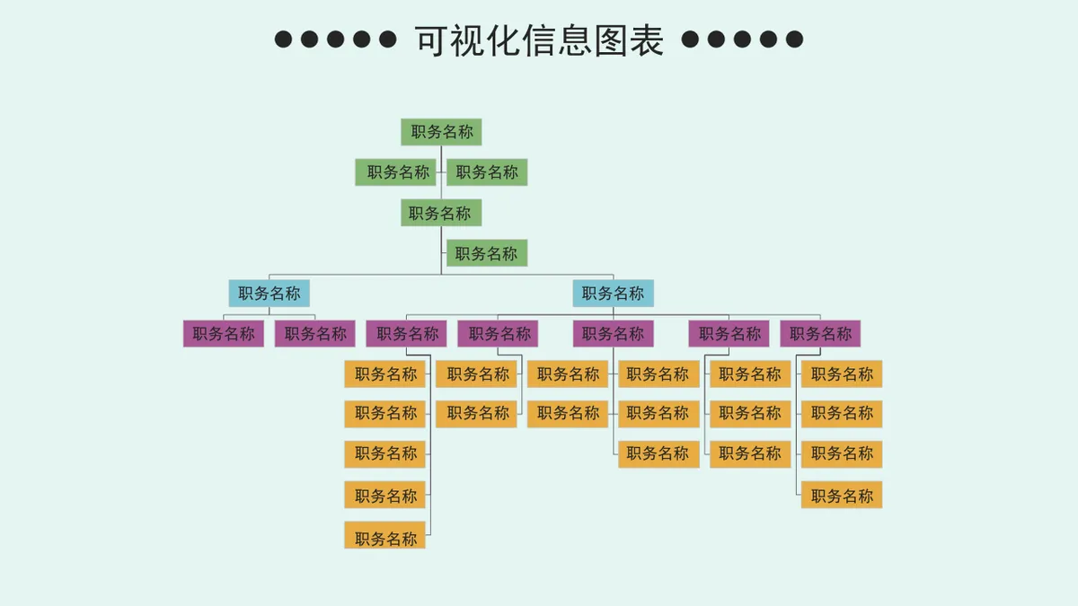 可视化实用流程思维导图PPT图表合集 适用于企业架构梳理与工作汇报演示 - 第12页
