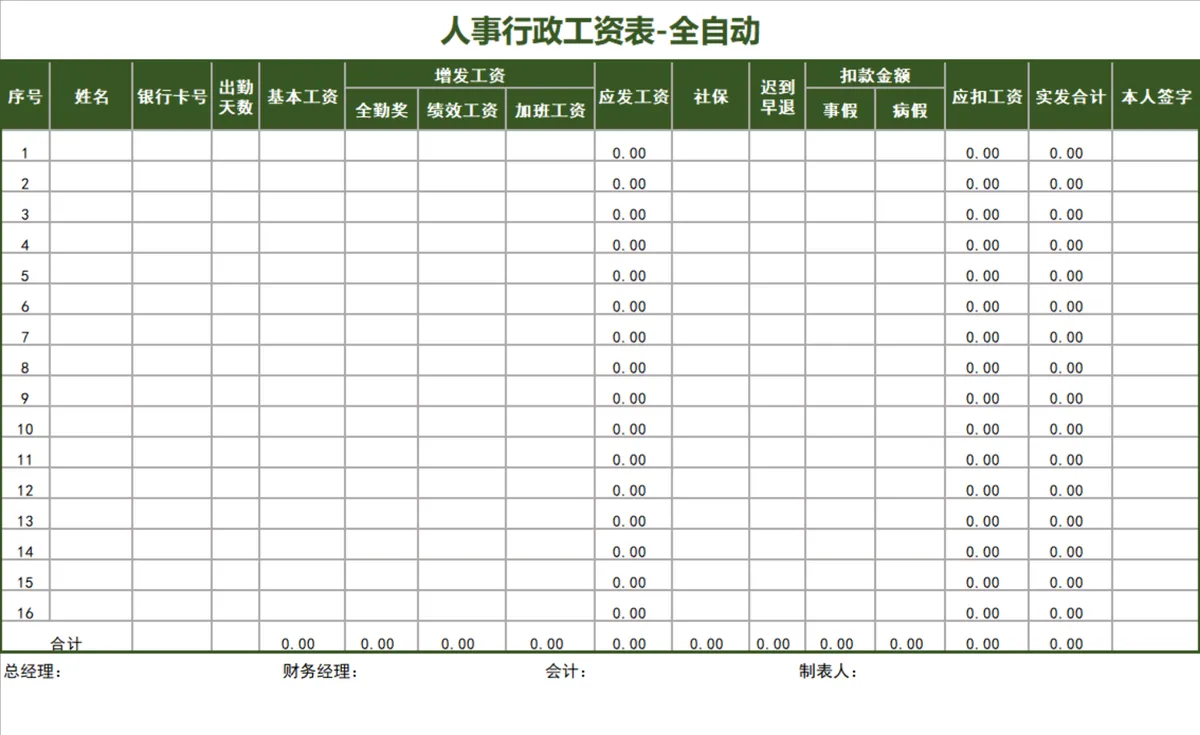 人事行政全自动工资核算统计Excel表格 - 第1页