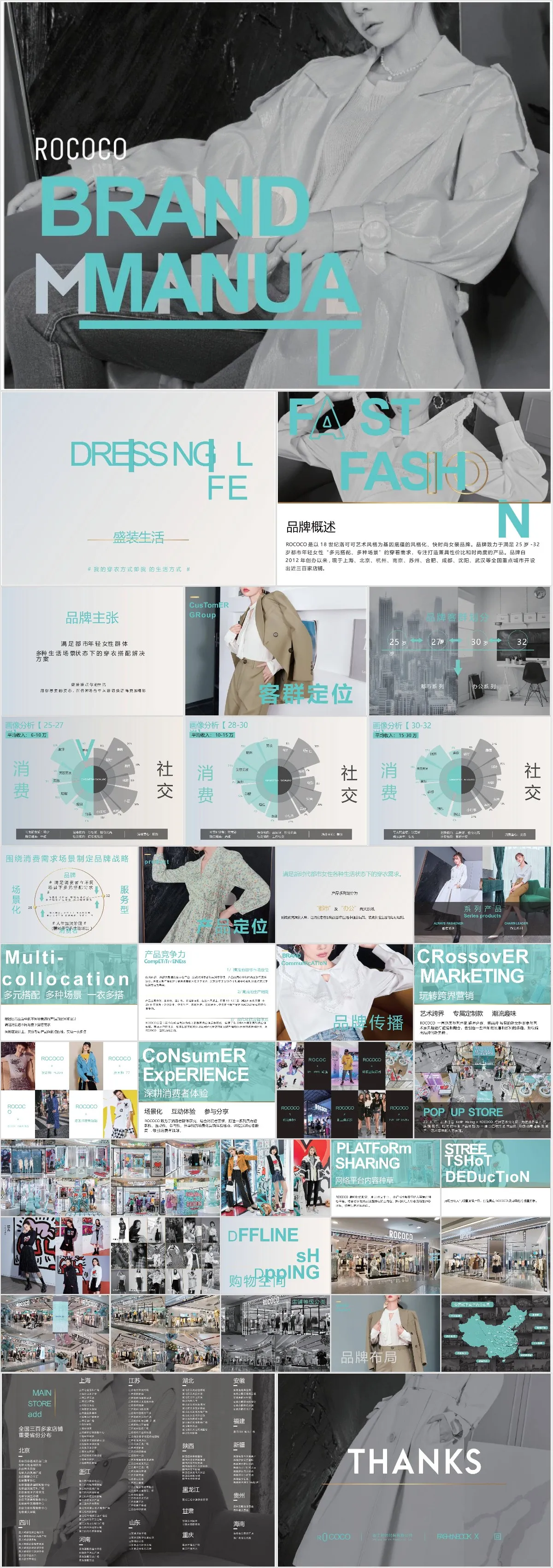 时尚服饰品牌手册企业介绍PPT模板 - 模板内页详情长图