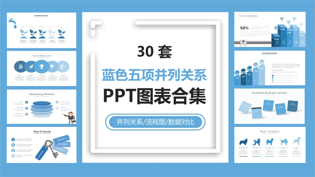 30套蓝色五项并列关系PPT图表合集 适用于流程展示数据对比演示场景 - 第1页