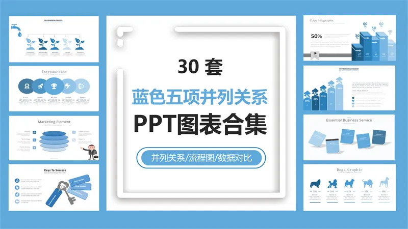 30套蓝色五项并列关系PPT图表合集 适用于流程展示数据对比演示场景 - 封面预览