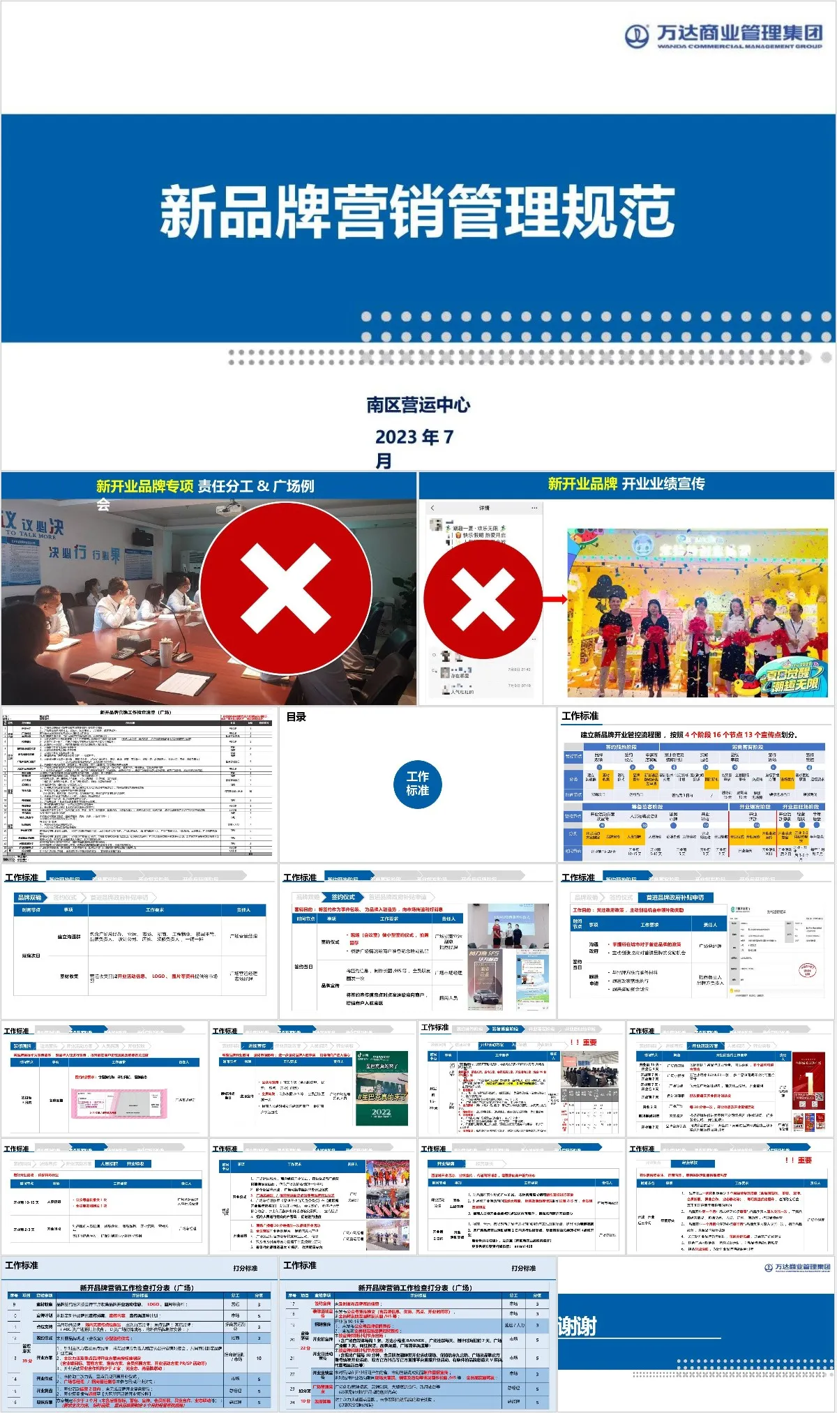万达商业管理集团新品牌营销管理规范培训课件PPT模板 - 模板内页详情长图
