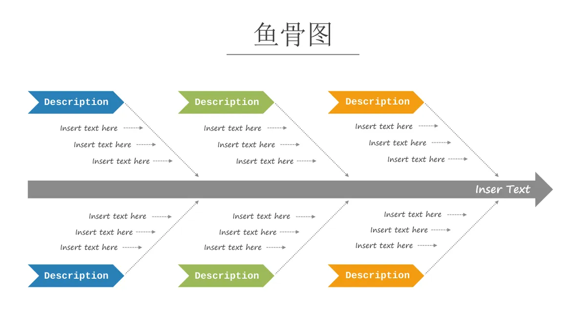 问题原因分析鱼骨图思维导图PPT模板 - 第15页