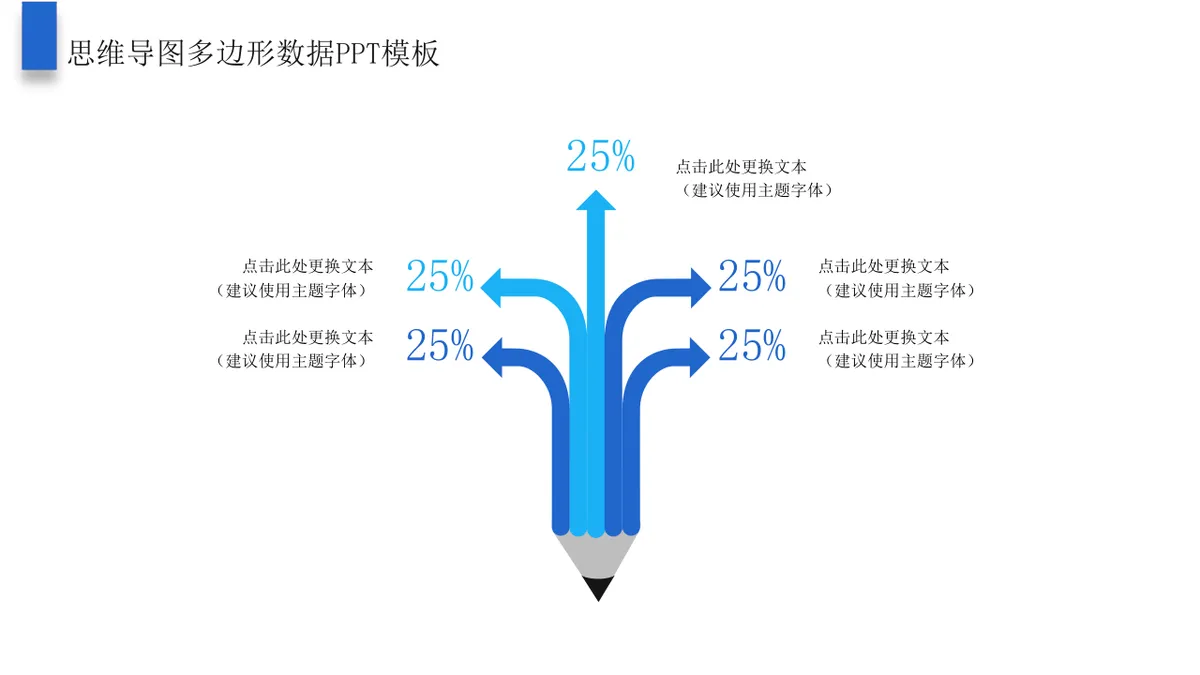 商务演示思维导图多边形数据可视化展示PPT模板 - 第18页