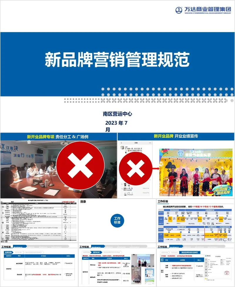 万达商业管理集团新品牌营销管理规范培训课件PPT模板 - 封面预览