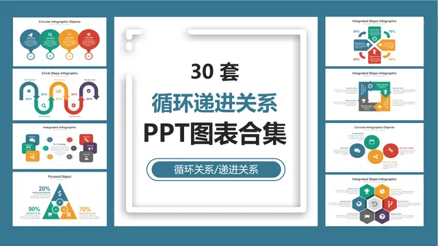 30套循环递进关系PPT图表合集 适用于流程逻辑演示的可视化素材 - 封面预览