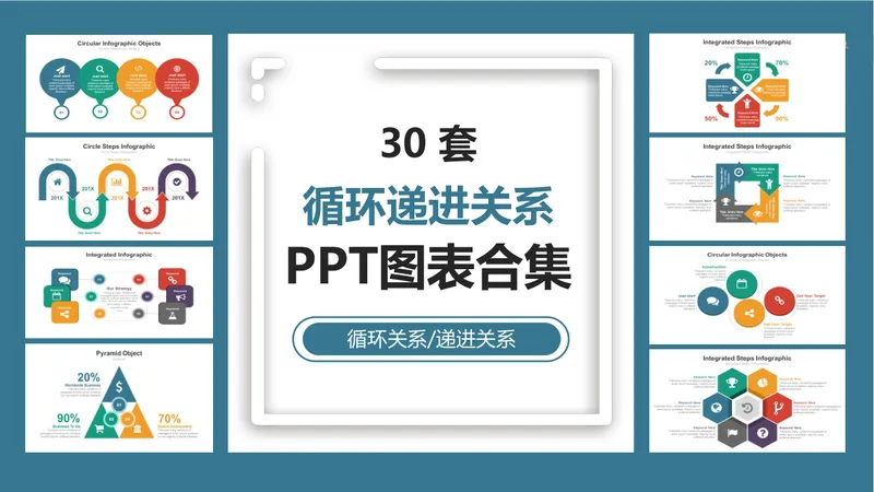 30套循环递进关系PPT图表合集 适用于流程逻辑演示的可视化素材 - 封面预览