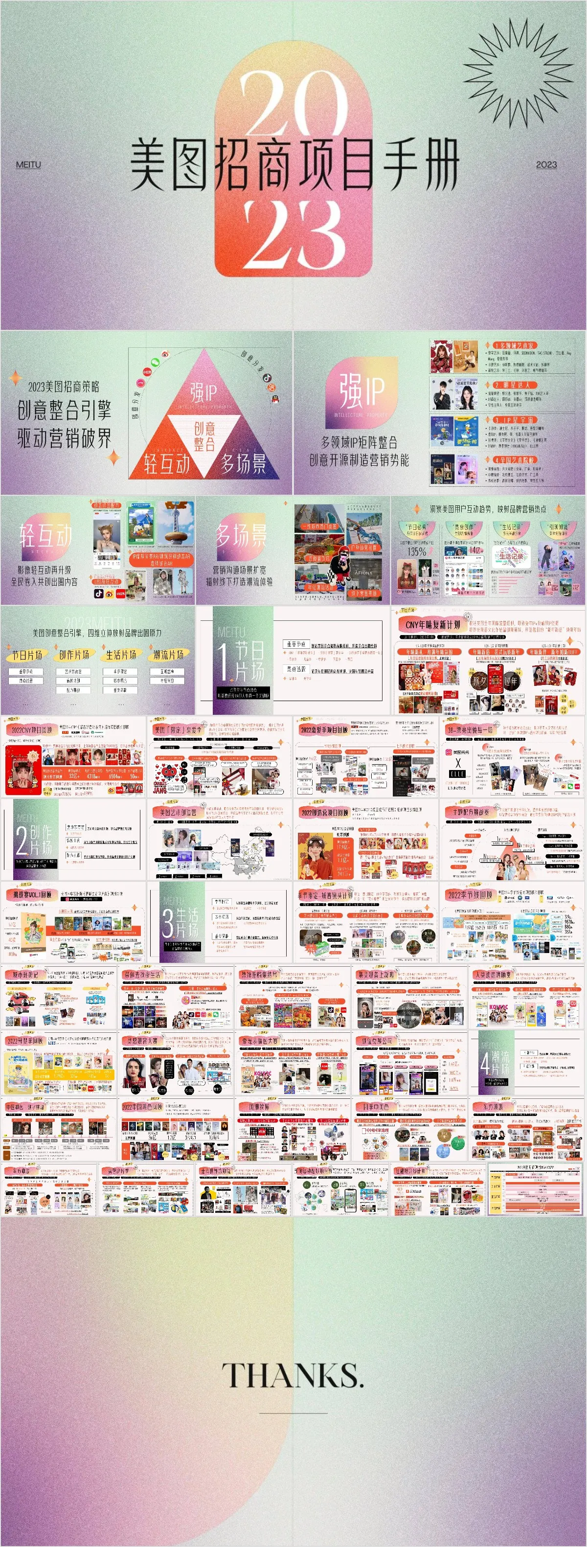 2023美图招商项目手册商业计划PPT模板 - 模板内页详情长图