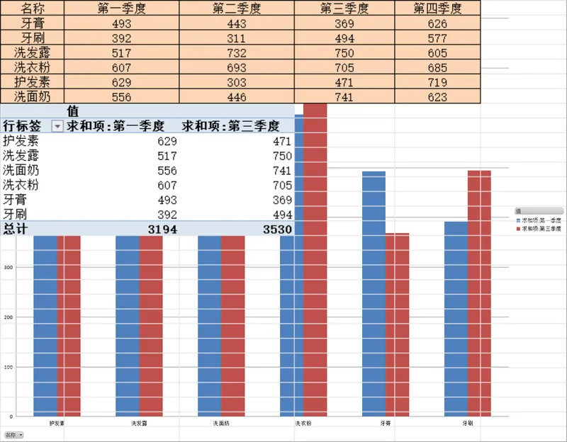季度产品销量统计分析生产排程Excel表格 - 封面预览