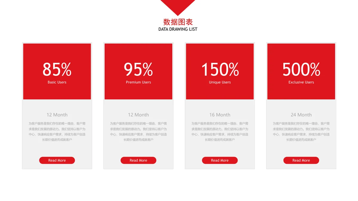 30套大气红色商务PPT图表合集 含对比图并列图柱形图环形图数据演示素材 - 第15页