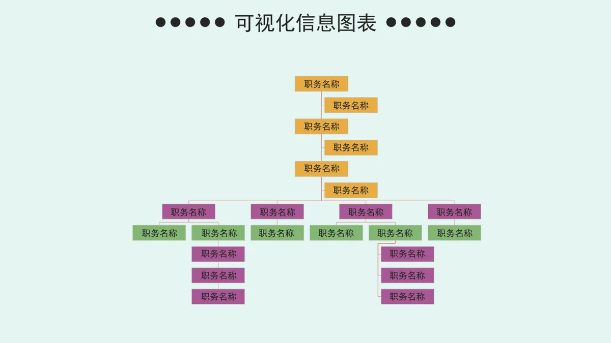 可视化实用流程思维导图PPT图表合集 适用于企业架构梳理与工作汇报演示 - 第14页