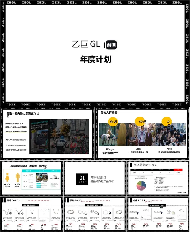 乙巨GL得物品牌年度工作计划演示PPT模板 - 封面预览