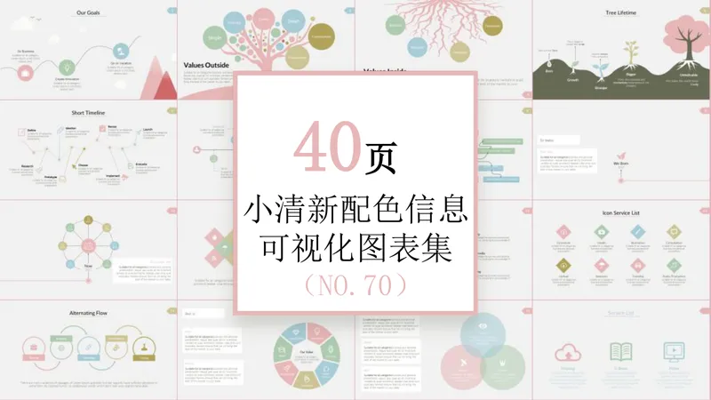 小清新配色信息可视化图表集PPT思维导图模板 - 封面预览