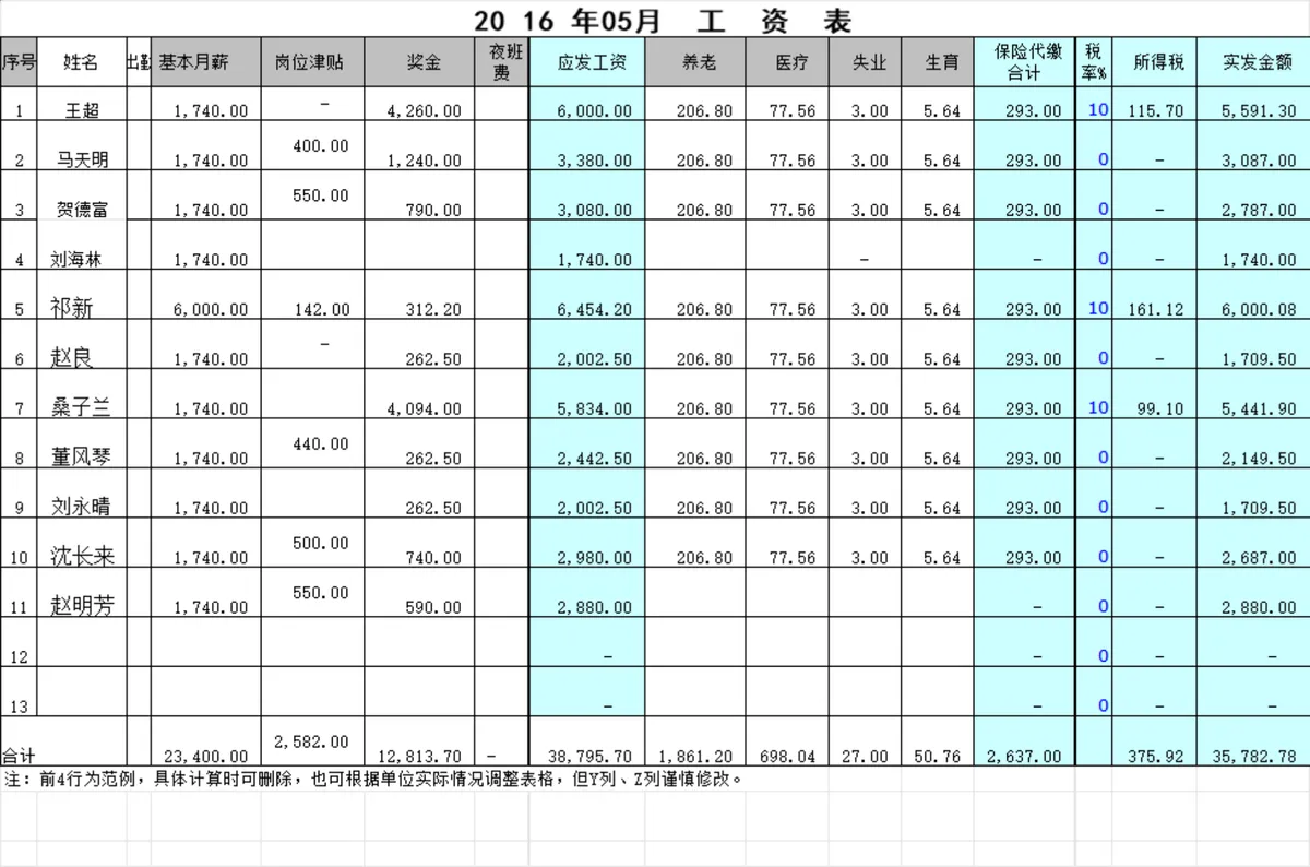 企业员工月度工资核算明细Excel表格 - 第5页